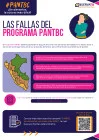 Portada del documento